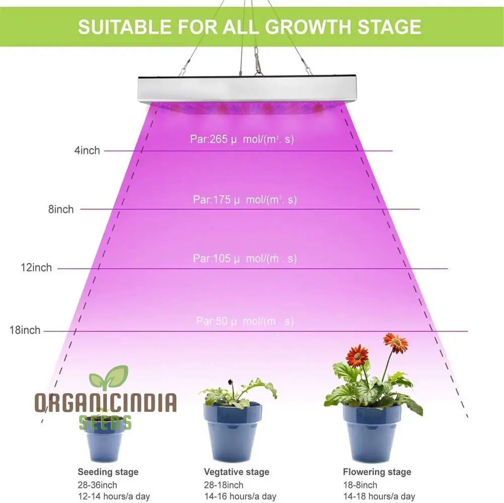 Led Grow Lights - Full Spectrum Lamp With Ir & Uv For Indoor Plants Micro Greens Clones Succulents